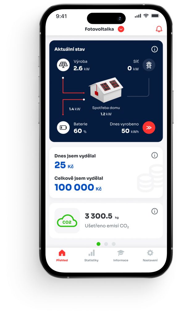 mobilní aplikace poskytující přehled o výnosnosti fotovoltaiky